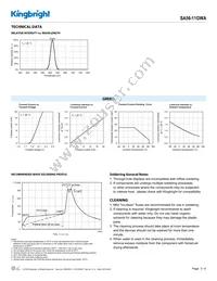 SA56-11GWA Datasheet Page 3