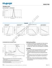 SA56-21YWA Datasheet Page 3