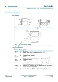 SA56004HD Datasheet Page 5