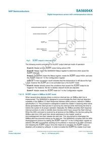 SA56004HD Datasheet Page 15