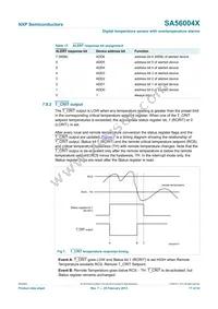 SA56004HD Datasheet Page 17