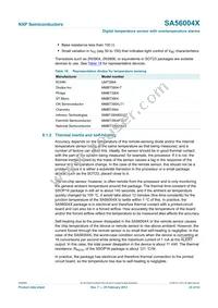 SA56004HD Datasheet Page 23