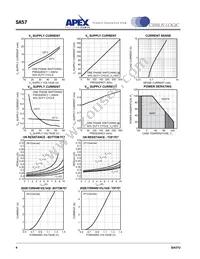 SA57-IHZ Datasheet Page 4