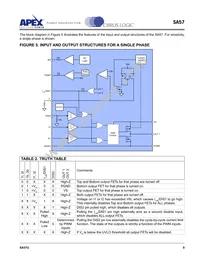 SA57-IHZ Datasheet Page 9