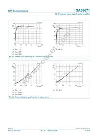 SA58671UK Datasheet Page 15