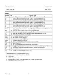SAA1305T/N1 Datasheet Page 4