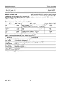 SAA1305T/N1 Datasheet Page 10