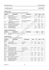 SAA1305T/N1 Datasheet Page 16