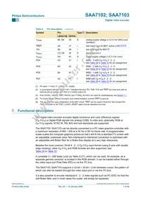 SAA7103E/V4 Datasheet Page 7