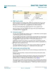 SAA7103E/V4 Datasheet Page 11