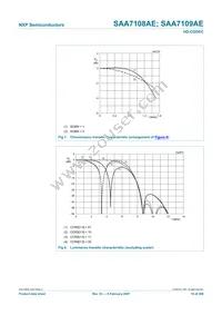 SAA7109AE/V1/G Datasheet Page 18