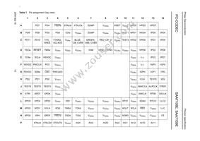SAA7109E/V1 Datasheet Page 14