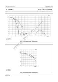 SAA7109E/V1 Datasheet Page 16