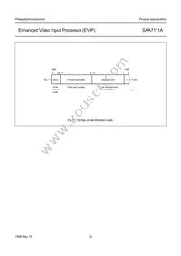 SAA7111AHZ/V4 Datasheet Page 20