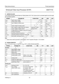 SAA7111AHZ/V4 Datasheet Page 23