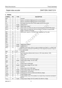 SAA7121H/V2 Datasheet Page 5