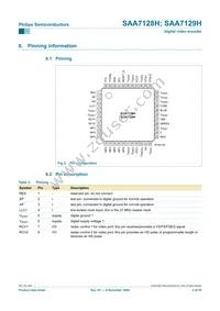 SAA7129H/V1 Datasheet Page 4