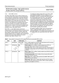 SAA7146AH/V4 Datasheet Page 15