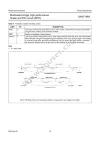 SAA7146AH/V4 Datasheet Page 19