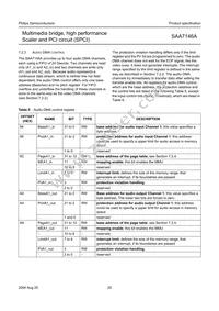 SAA7146AH/V4 Datasheet Page 20