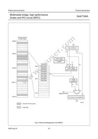 SAA7146AH/V4 Datasheet Page 23