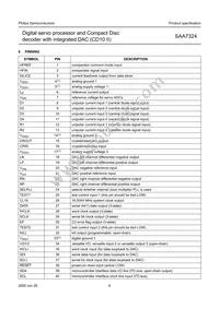 SAA7324H/M2B Datasheet Page 6