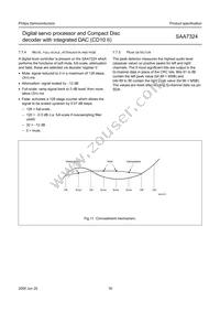 SAA7324H/M2B Datasheet Page 16