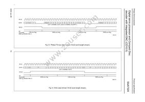 SAA7324H/M2B Datasheet Page 19