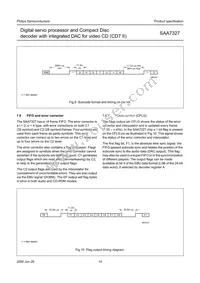 SAA7327H/T/M2B Datasheet Page 14