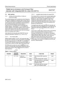 SAA7327H/T/M2B Datasheet Page 17