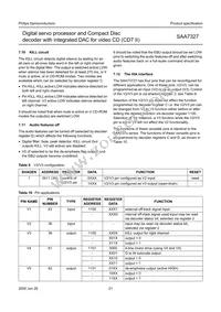 SAA7327H/T/M2B Datasheet Page 21