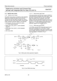 SAA7327H/T/M2B Datasheet Page 22