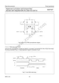 SAA7327H/T/M2B Datasheet Page 23