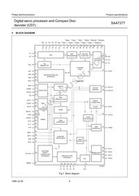 SAA7377GP/M1 Datasheet Page 4