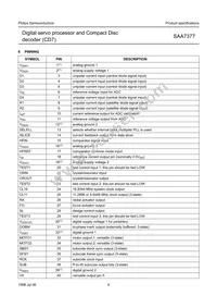 SAA7377GP/M1 Datasheet Page 5