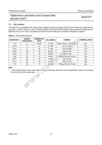 SAA7377GP/M1 Datasheet Page 15