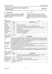 SAA7377GP/M1 Datasheet Page 17