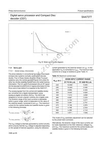 SAA7377GP/M1 Datasheet Page 22