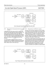 SAA7706H/N210S Datasheet Page 14