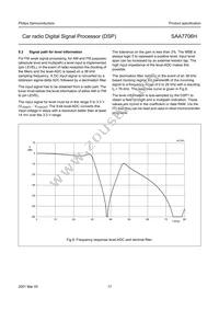 SAA7706H/N210S Datasheet Page 17