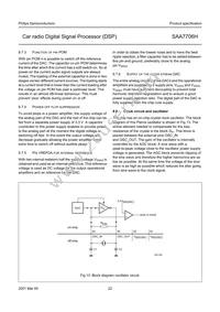 SAA7706H/N210S Datasheet Page 22