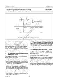 SAA7706H/N210S Datasheet Page 23