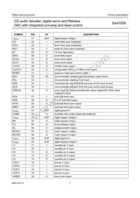 SAA7826HL/M1A Datasheet Page 7