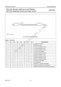 SAA7826HL/M1A Datasheet Page 18