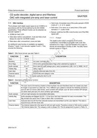 SAA7826HL/M1A Datasheet Page 23