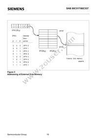 SAB80C537-N Datasheet Page 19