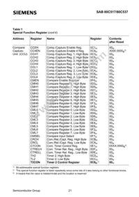 SAB80C537-N Datasheet Page 22