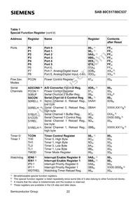 SAB80C537-N Datasheet Page 23