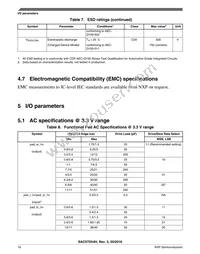 SAC57D54HCVMO Datasheet Page 16