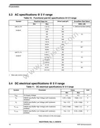 SAC57D54HCVMO Datasheet Page 18